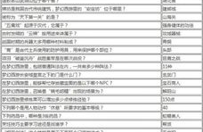元旦猜灯谜大全及答案简单